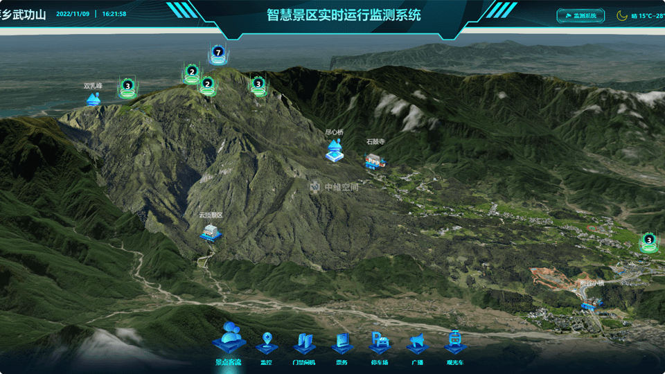 红原倾斜摄影技术在旅游规划中的应用？